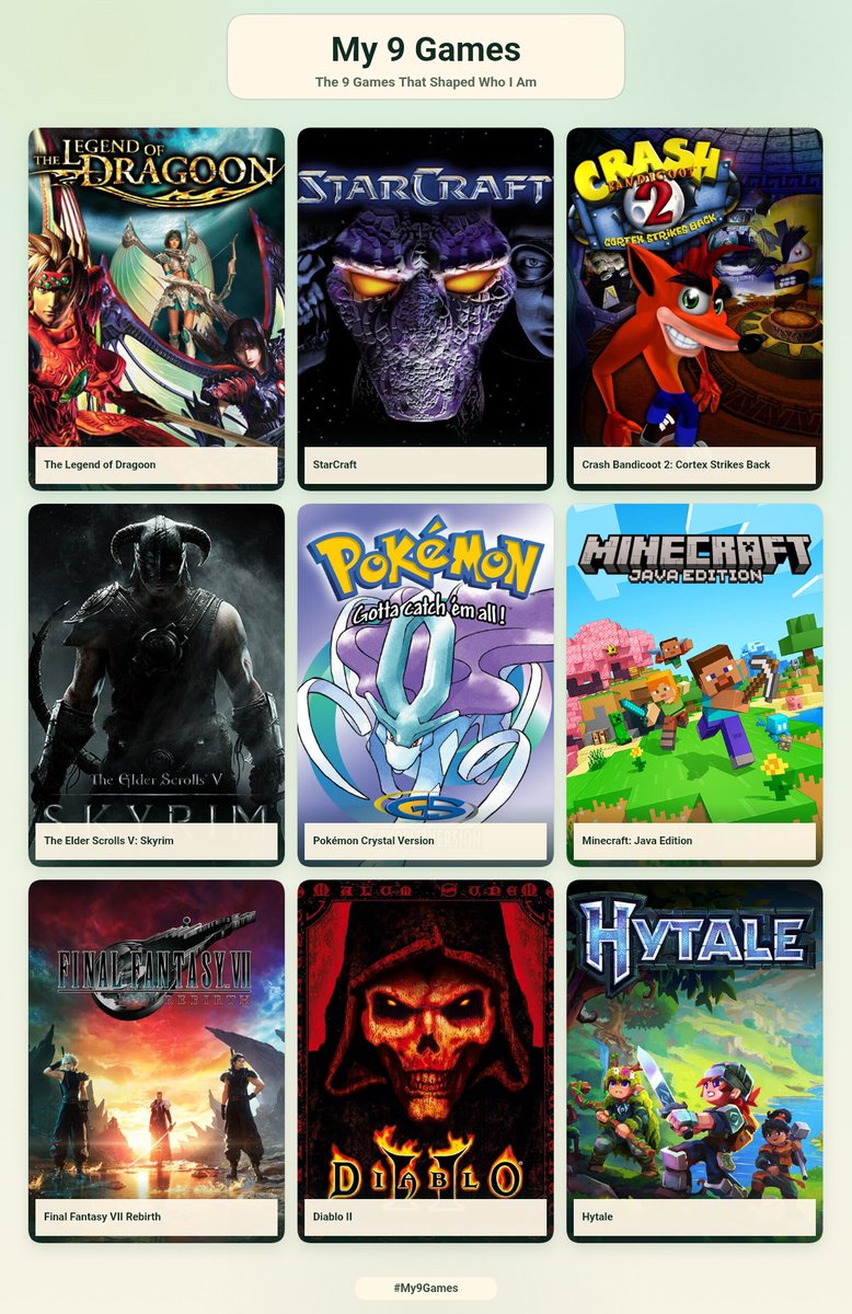 RedJagoon789's tweet photo. Here are my 9 games! https://t.co/pEp5xtQFEF