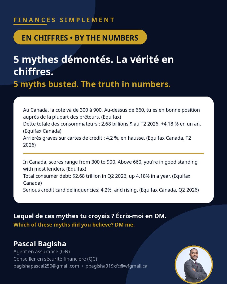 bagishapascal's tweet photo. 5 credit score myths in Canada 🧵
#1 almost everyone believes: "checking my score lowers it." False.
Swipe through 👇 Which one did you believe? Comment or DM me. https://t.co/0KJFfr4ppl