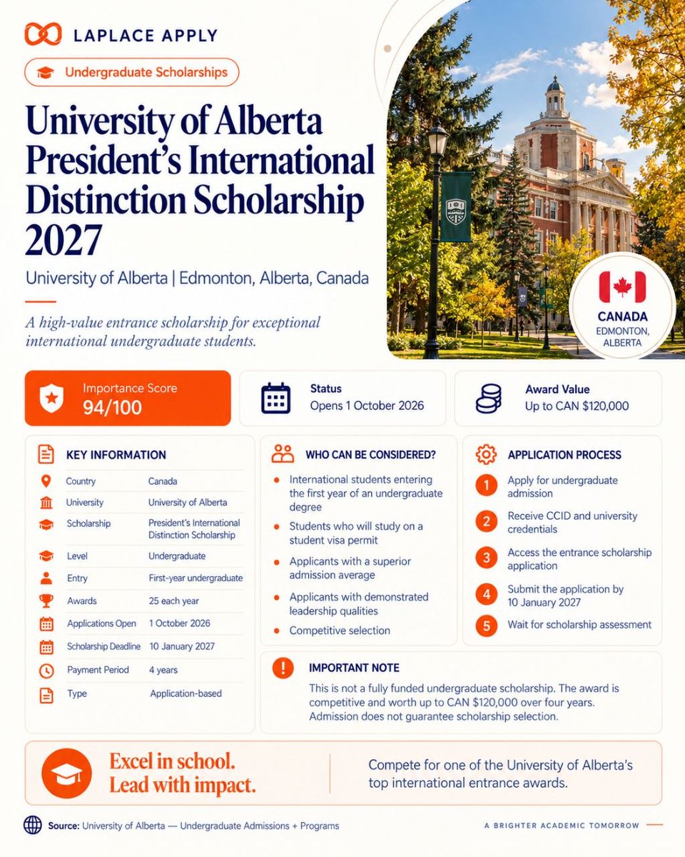 LaplaceExpert's tweet photo. University of Alberta President’s International Distinction Scholarship, Canada: Fall 2027 undergraduate entry. Opens Oct 1, 2026; deadline Jan 10, 2027. Up to CAN$120,000 over 4 years for 25 international students. Application-based; not fully funded. #StudyInCanada https://t.co/YqnUp5Cu2H