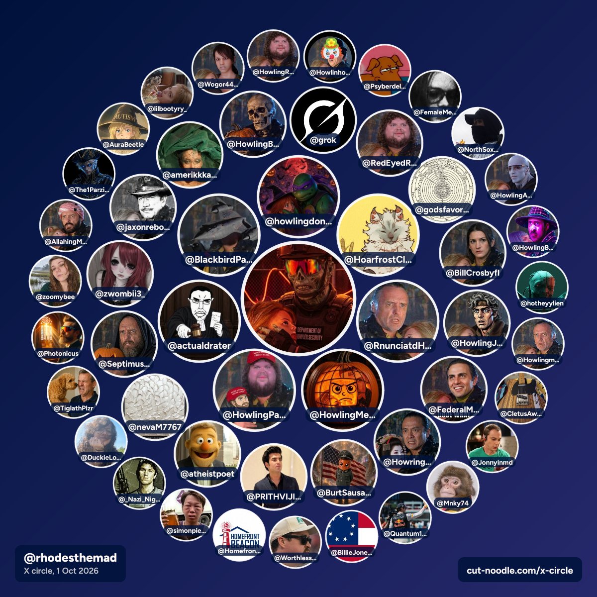 rhodesthemad's tweet photo. about a third of these are just people I've implied I was going to have sex with https://t.co/8WtlWhqB1S