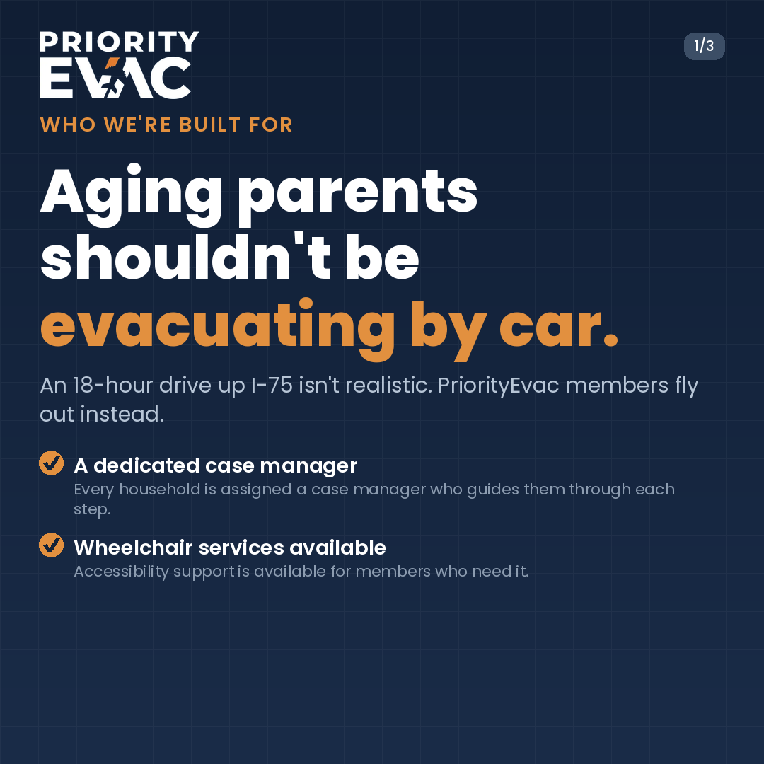 priorityevac's tweet photo. Aging parents shouldn't be evacuating by driving long hours on the road. An 18-hour drive up I-75 isn't realistic, and flights disappear fast. PriorityEvac secures your family's seat before the season starts. https://t.co/HtD6ERIxOP #hurricanepreparedness #BeFirstOut https://t.co/zlmyAMr8WR