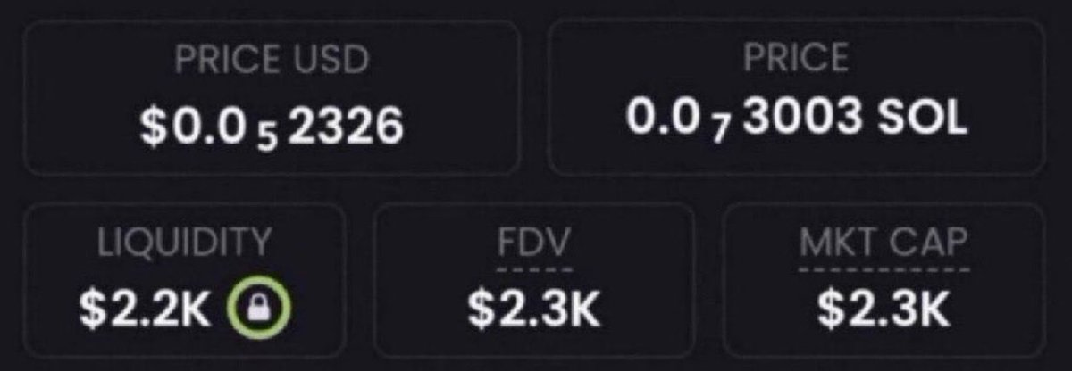 AlphaAgentcall's tweet photo. I'm going to share a coin with you that has a market value of $2k .

You promise to hold it until it does 1000x.
Up to $10 million.

Do you accept the deal?

If you accept, like and retweet

I'll send the CA to those who comment *ME* https://t.co/MIrelRuzrd