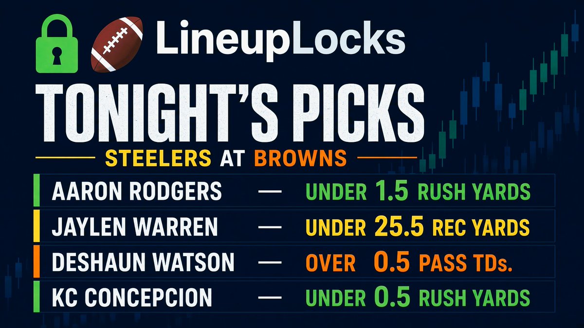 LineupLocksHQ tweet picture