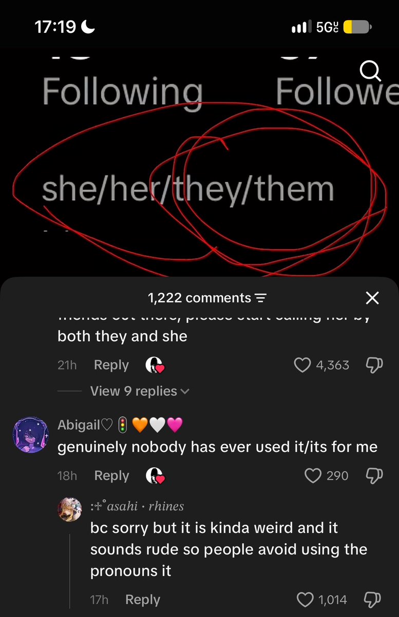 femmebunniie's tweet photo. everyone start using it/its pronouns now https://t.co/rMy6UYyxn2