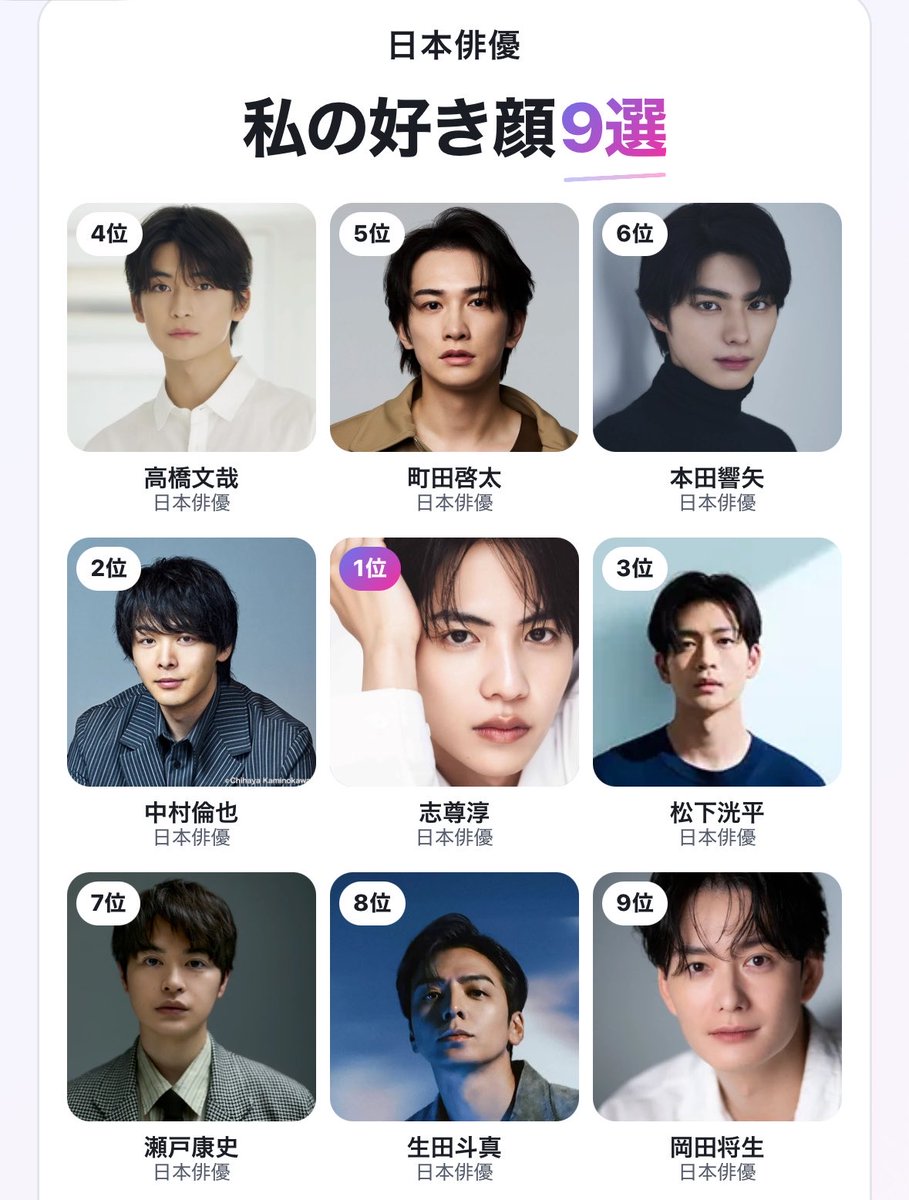 wanwan2v's tweet photo. 私の日本俳優好き顔9選

#日本俳優好き顔TOP9 #FunnyAI
https://t.co/neLqZSkj5S… https://t.co/owEFkQWPbk