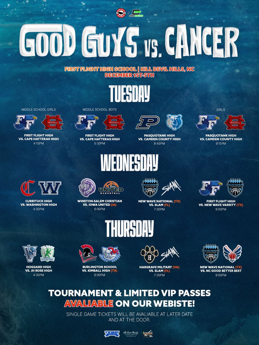 TheHoopState's tweet photo. Good lord. 😳🤯 @GoodGuysvCancer https://t.co/gX3Ao0b8Pg
