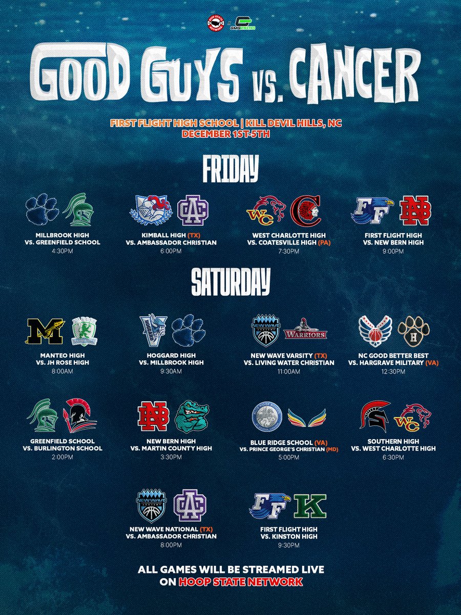 TheHoopState's tweet photo. Good lord. 😳🤯 @GoodGuysvCancer https://t.co/gX3Ao0b8Pg