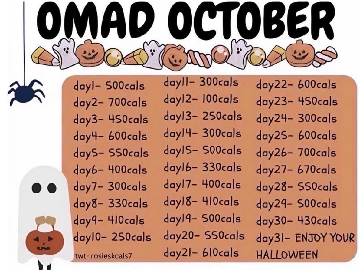 Katielpm's tweet photo. october 1st 🍂

weight - 140.4 lbs 
calories - 480

#edtwt https://t.co/er0kDXcO4z