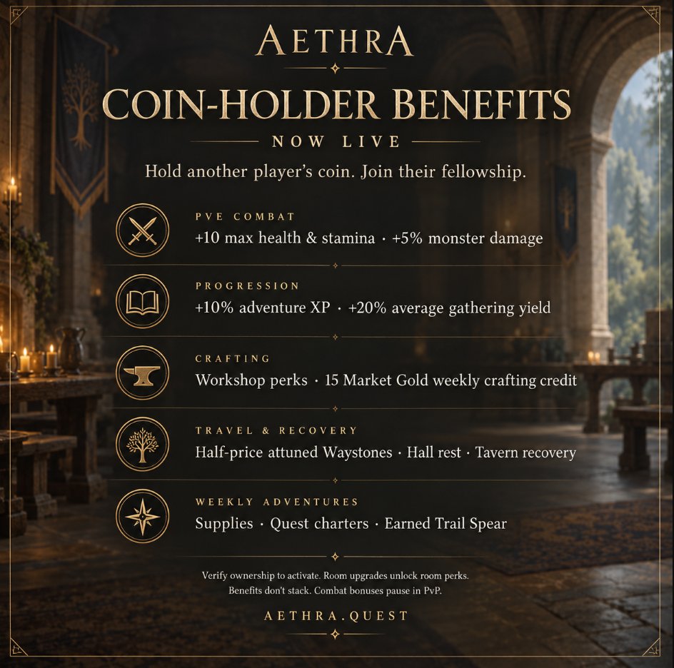 TheAethraQuest's tweet photo. This is just small part of the direction that is going.

Holding another player’s registered coin and joining their fellowship now gives:

PvE combat: +10 maximum health and stamina, +5% damage to hostile monsters.

Progression: +10% adventure XP and 20% more gathering resources on average.

Crafting: workshop speed and quality perks, plus 15 Market Gold weekly crafting credit.

Travel: half-price attuned Waystone travel after building the map room.

Recovery: seated hall healing and a tavern recovery buff.
Weekly supplies: healing draughts, stamina tonics and food.

Adventure charters: forest hunts or Reliquary challenges awarding supplies, XP and an earned Fellowship Trail Spear.