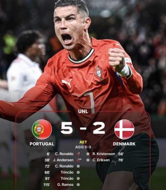 khalilogyigo's tweet photo. "Le Portugal joue mieux sans Ronaldo"

Avec Ronaldo.                             Sans Ronaldo https://t.co/pt4Xj14ebi