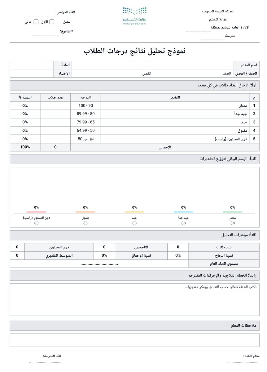 ali_alqhtani05's tweet photo. 📊 نموذج تحليل نتائج الطلاب مع رسم بياني وخطة علاجية

بدل حساب النتائج والنسب يدويًا..

أدخل درجات الطلاب، واحصل على تحليل للمستويات والنسب + رسم بياني للنتائج + خطة علاجية مقترحة، ثم احفظ النموذج PDF جاهزًا للطباعة والتوثيق.

🔗 النموذج مباشرة:
https://t.co/4is4arBg6Y

📍 عبر منصة سَنَد المعلم

#وزارة_التعليم #التوجيه_الطلابي #النشاط_الطلابي #تحليل_النتائج