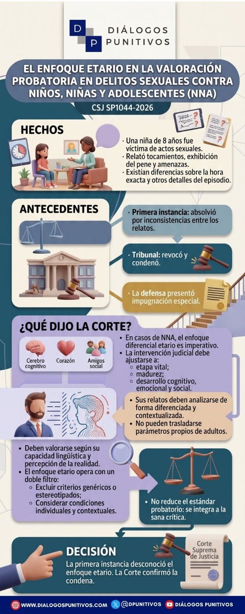 DPunitivos tweet picture