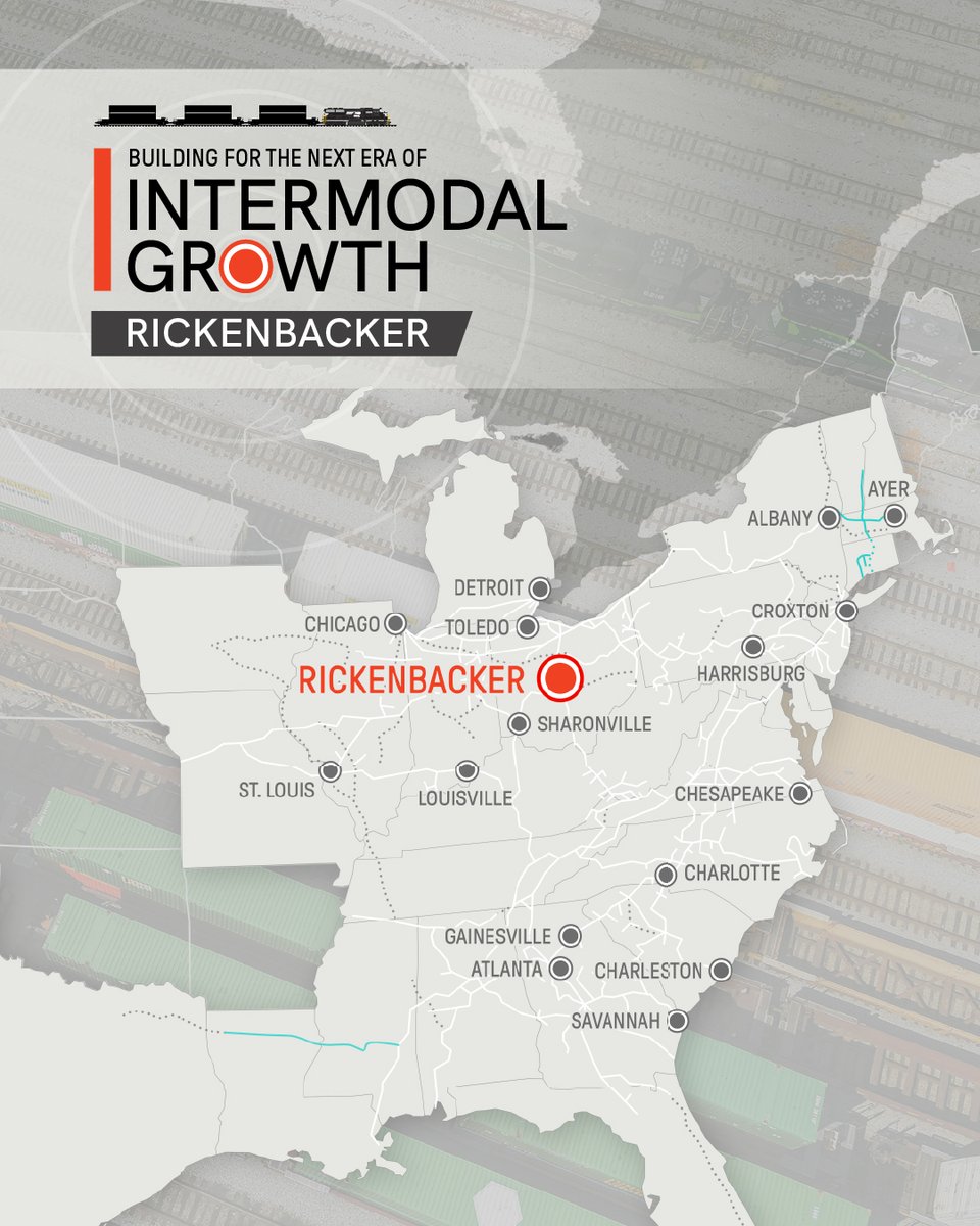 nscorp's tweet photo. At our Rickenbacker Intermodal Facility in Columbus, Ohio, a major expansion is nearing completion. It’s the latest step in more than $30 million invested at the terminal since it opened in 2008, creating more room to grow:

🛤️ 70% more pad track capacity compared with the original footprint 

📦 Modeled capacity growing from ~250,000 to ~410,000 lifts per year 

↔️ More flexibility for customers to connect freight to East and West Coast gateways 

See how these investments are helping us stay ahead of demand while giving customers the capacity, reliability and choice to adapt as supply chains evolve: https://t.co/UAiY0LJssc