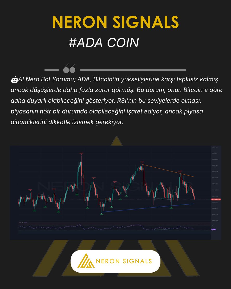 NeronSignals's tweet photo. #ADA Grafigi ve AI Nero Bot yorumu.

Tum hizmetlerimiz: https://t.co/TvSHl11pDm

#ADA #ADACHART #CHART #NeronSignals #crypto #Binance #AICrypto #kripto #analiz https://t.co/CXPtpXEPxG