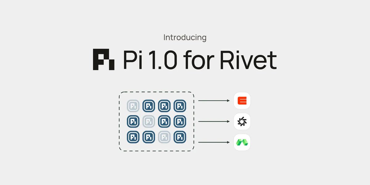 rivet_dev tweet picture