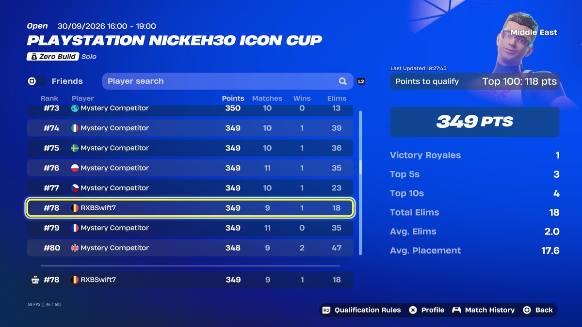 Swiftfnz's tweet photo. Qualed ME PS Set Lobby Finals🏆😈🇸🇦 https://t.co/Or6ZcpNLTp