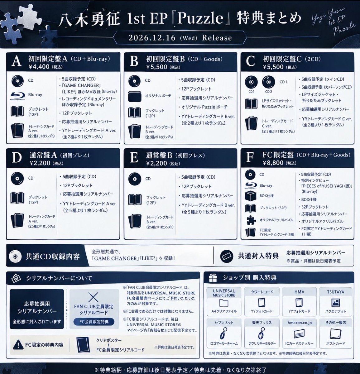 na_chu_00's tweet photo. チャッピーにまとめてもらったけど多すぎてお手上げです。
一応なんですけど、八木勇征推しが大変ってことだけ伝えたい。
とりあえずBlu-rayの内容分けるのは辞めてもらってもいいですか笑笑(買わないとだから大変です…)
#八木勇征
#FANTASTICS https://t.co/x9pjnhcZwv