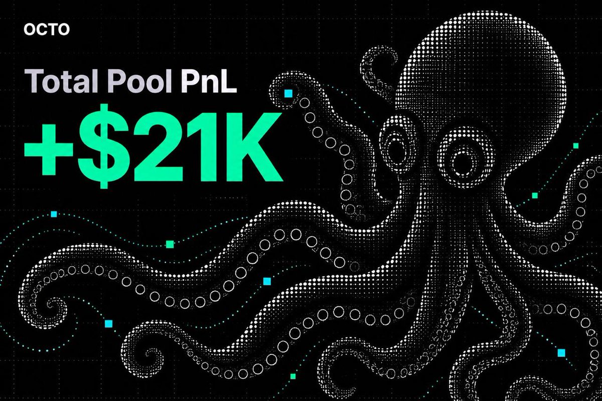 octoprotocol's tweet photo. Approx +$21k USD has been collected so far from the stock pools set up in protocol owned liquidity.

As mentioned in the docs, 100% of POL will be used for:
1. Creating new stock pools
2. Deepening Octo<>SPYx native pool
3. Buybacks on Octo

Onwards. https://t.co/G76hu31NP8