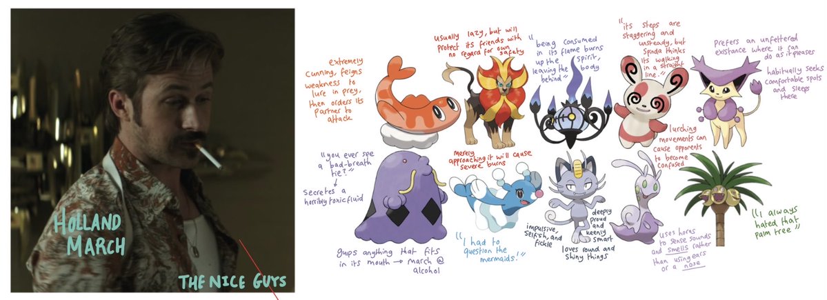 LabratAlien's tweet photo. Holland March
Tatsugiri, Pyroar, Chandelure, Spinda, Delcatty
Swalot, Brionne, Alolan Meowth, Sliggoo, Alolan Exeggutor https://t.co/1yi8wKwfaR