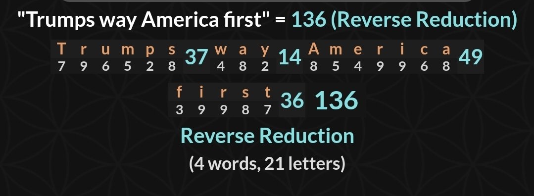 neveraslave77's tweet photo. "Trumps Way, America First" https://t.co/Q4UkiytaWQ