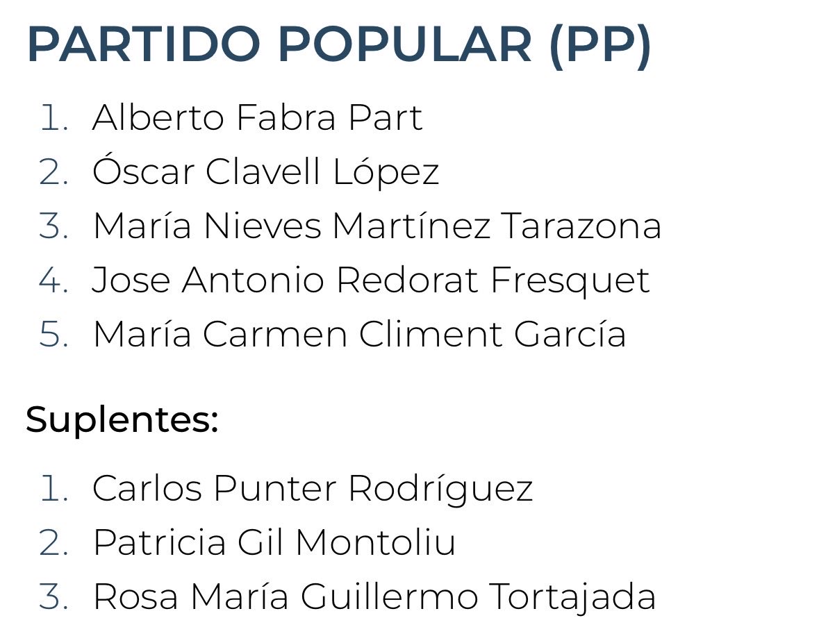 alberto_aim's tweet photo. En 15 hores votem si volem un país decent que garantitza el dret a l’habitatge o un país que permet l’especulació per uns pocs i el dolor per una majoria creixent.

Els i les diputades del @ppcv han de triar amb qui, no només és Junts. Què dius president @JFPerezLlorca ? https://t.co/wxnaBkoIct