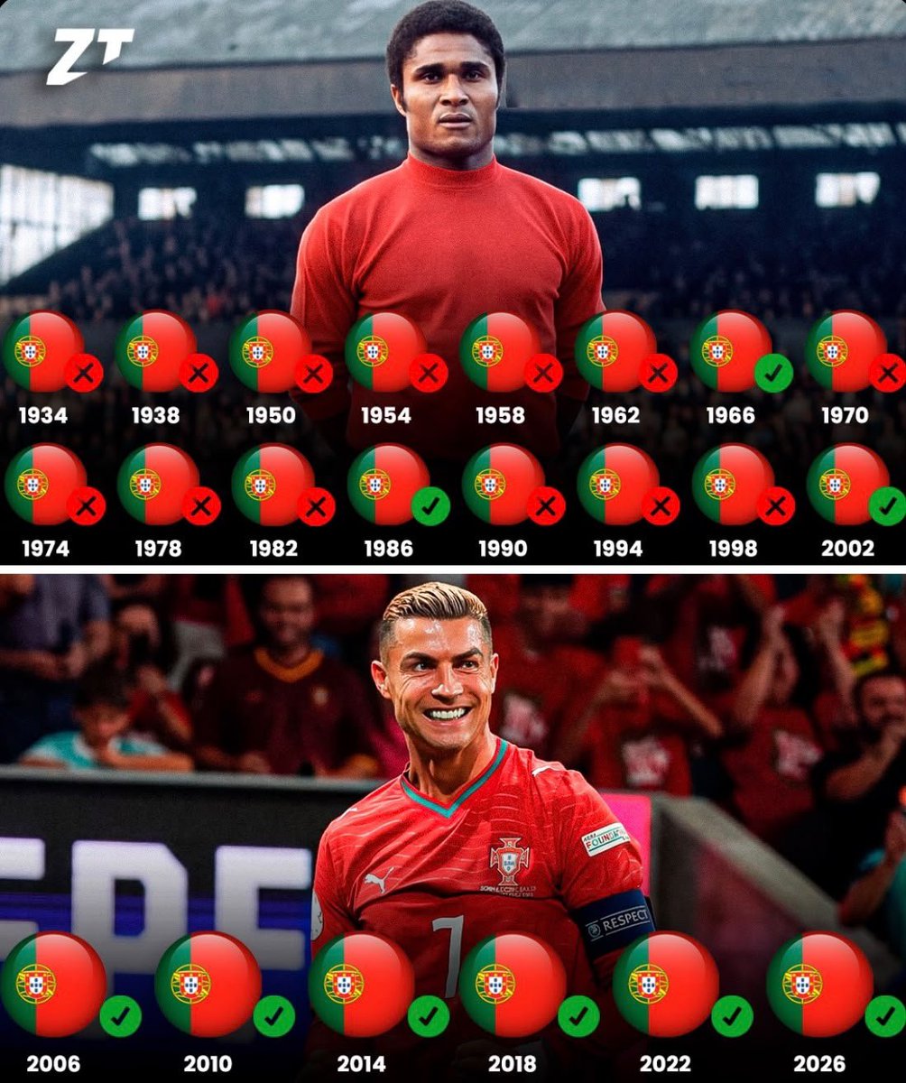 elvis79king's tweet photo. Nadie podrá borrar lo que #CristianoRonaldo significa para Portugal. Que hagan la campaña que quieran, la historia ya está escrita: títulos, récords y legado eterno. Pasarán generaciones y será casi imposible superarlo. #CR7 #RespetoALasLeyendas https://t.co/Bc7og6QUN3
