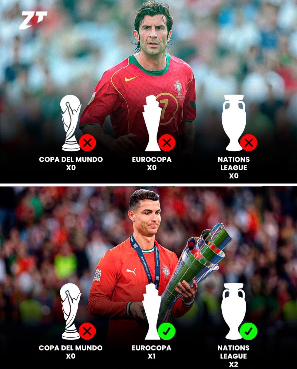 elvis79king's tweet photo. Nadie podrá borrar lo que #CristianoRonaldo significa para Portugal. Que hagan la campaña que quieran, la historia ya está escrita: títulos, récords y legado eterno. Pasarán generaciones y será casi imposible superarlo. #CR7 #RespetoALasLeyendas https://t.co/Bc7og6QUN3