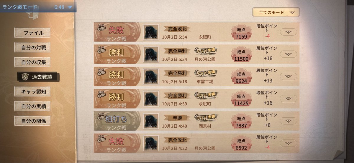 rokmnqh's tweet photo. 最初と最後負けで実質全負け https://t.co/1oL5zEZMFU