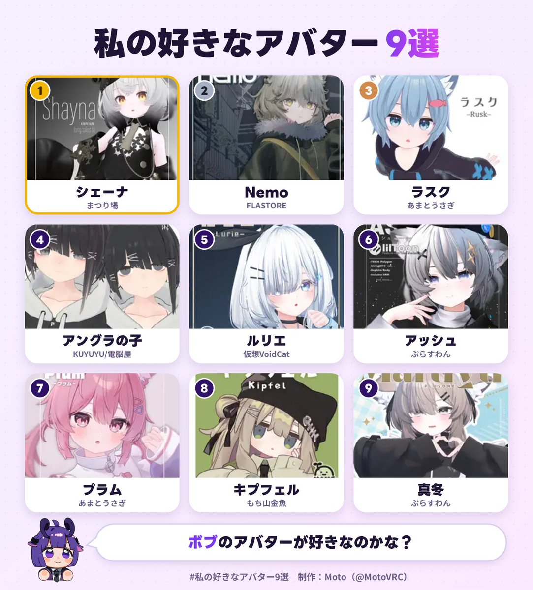 Suz1un's tweet photo. 私の好きなアバター1位は、シェーナでした！
あなたも好きなアバター9選を作ってみる▼ https://t.co/Lk71kCDpJt 
#私の好きなアバター9選 https://t.co/SmjuKqexrI