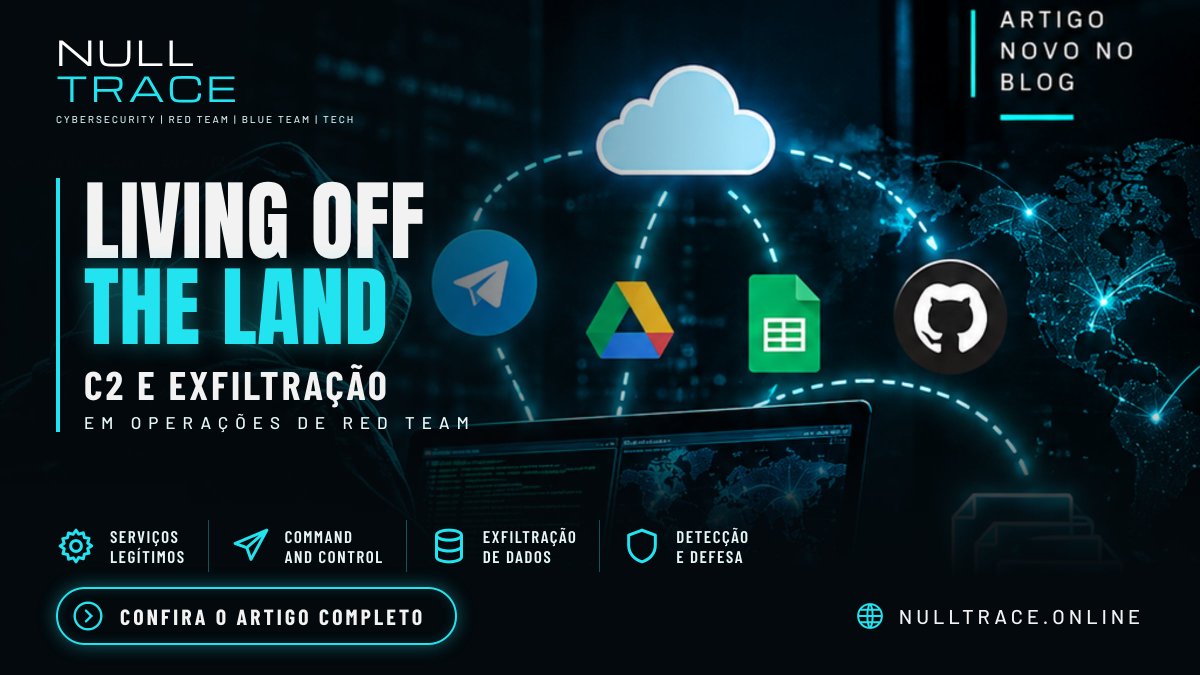 NullTracee's tweet photo. Living off the Land: C2 e Exfiltração em Red Team

Como serviços legítimos podem ser utilizados como canais alternativos de Command and Control (C2)?

Artigo completo:
https://t.co/sqS0ic6ooV

#RedTeam #CyberSecurity #LivingOffTheLand #Pentest #c2 https://t.co/HHeOsA1jqw