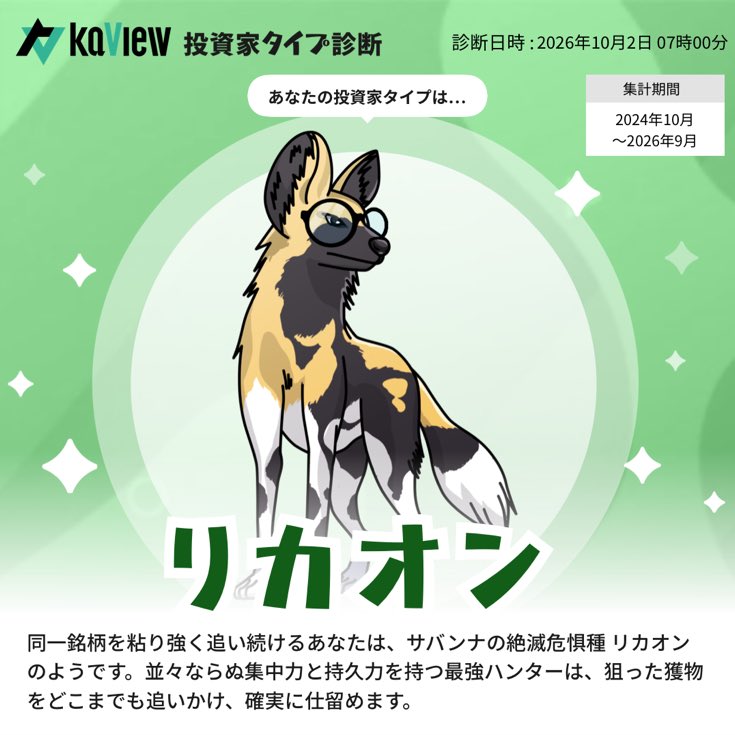 Yuta09090607's tweet photo. おはようございます🌞
カビュウの投資家タイプはまたリカオンに戻りました🐕９月は資産増えてないから仕方ないですね😭

紹介コード【KJWb】
#カビュウ #投資家タイプ診断 https://t.co/5tFwRNUPVL