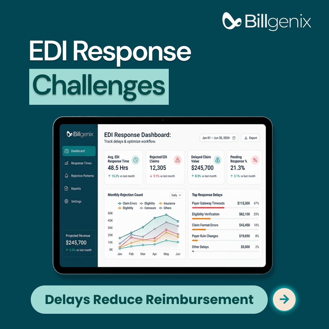 billgenix's tweet photo. 12% of your revenue could be leaking without you knowing. Discover how BillGenix can seal these gaps and safeguard your revenue. #RevenueLeaks #WorkersComp #HealthcareBilling #BillGenix #OMFS #DWC #EAMS #RevenueRecovery 📈💼 https://t.co/iM0IFWZRFo