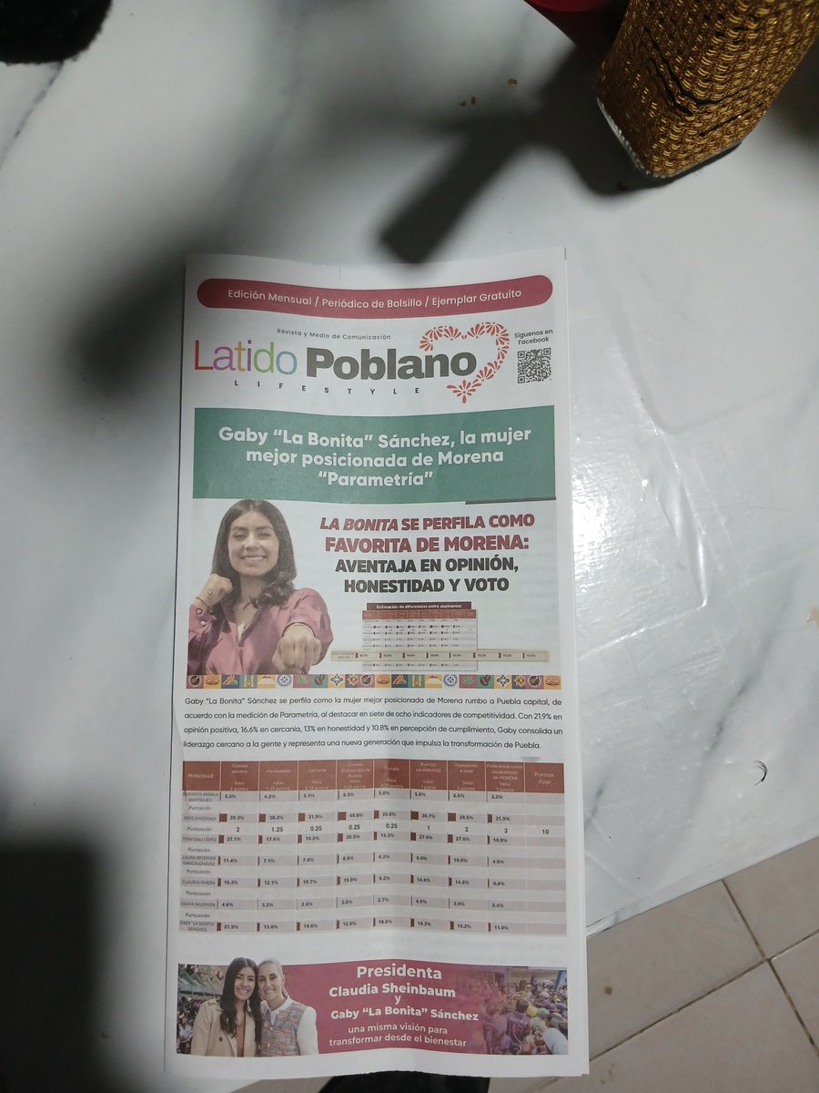 JosChve1's tweet photo. @LaAldeaPoblana La campaña de la bonita sige andan ya repartiendo propaganda en las calles de puebla https://t.co/oMFiJDhLE2