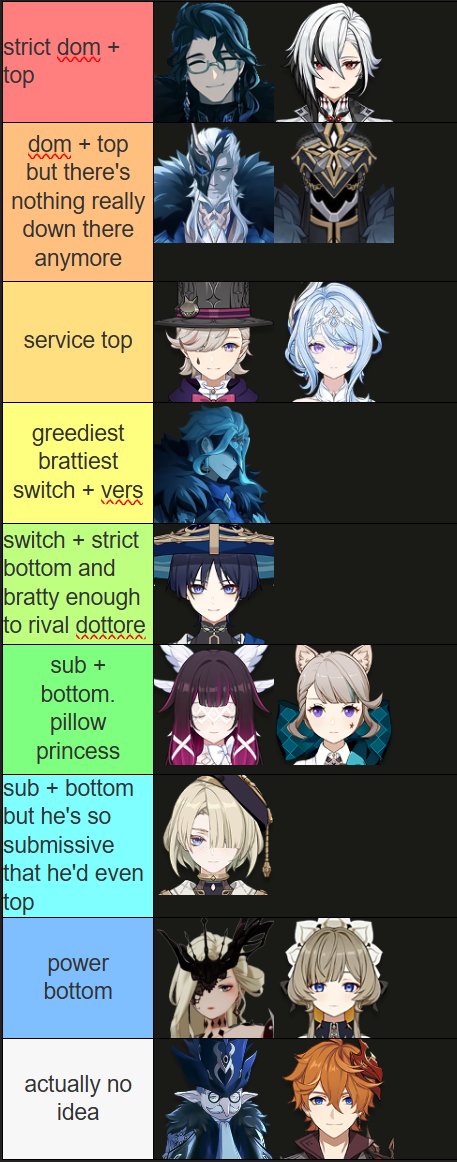 yzl_kk's tweet photo. my headcanons. just for fun https://t.co/oHBzn0eZXE