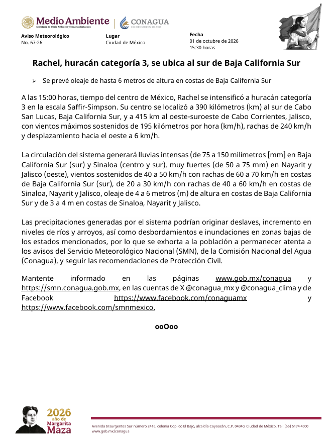 conagua_mx's tweet photo. #AvisoMeteorológico

El @GobiernoMX informa que #Rachel, huracán categoría 3, se ubica al sur de #BajaCaliforniaSur. 
 
Se prevé oleaje de hasta 6 metros de altura en costas de #BajaCaliforniaSur. 

Más información: https://t.co/yAqIBDdLlG https://t.co/GPixWrdNwR