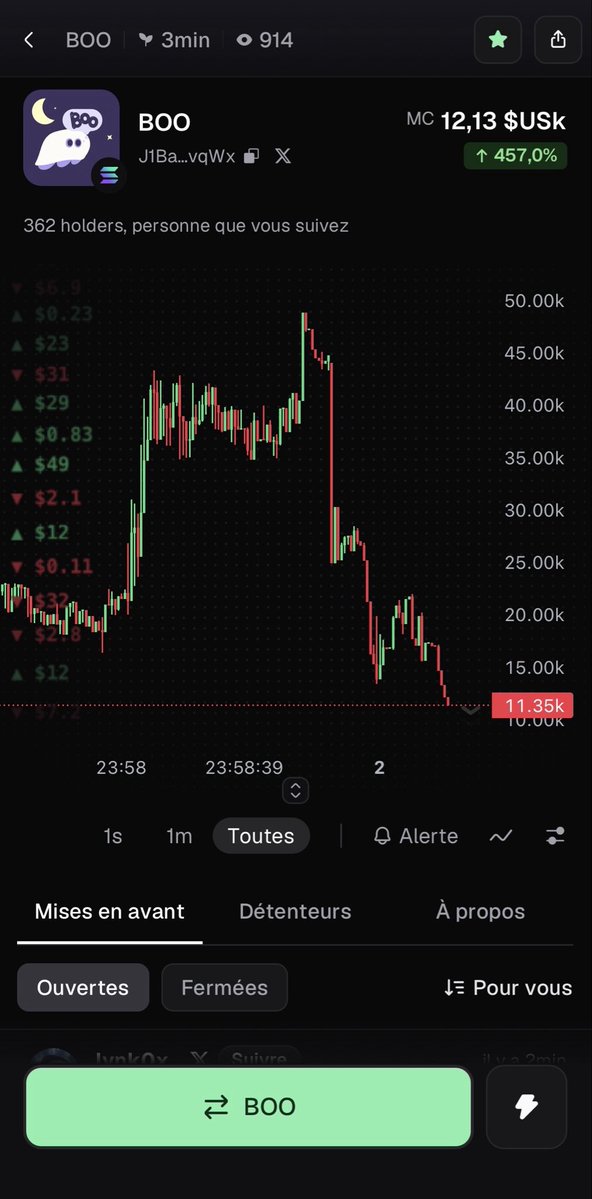 RugXray_'s tweet photo. Tested BOO with RugXray before the drop.
The bot flagged several warning signs early.

Then this happened.

This is exactly why we’re building RugXray. $RUGXRAY https://t.co/WCmr3tmlD9