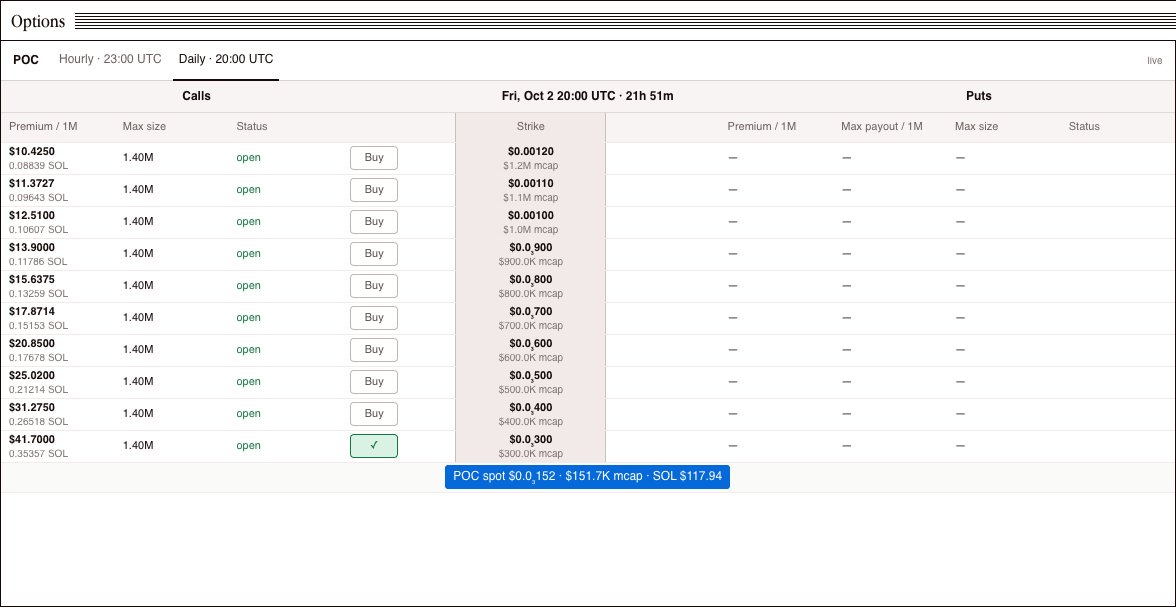 pocdotmoney's tweet photo. We'll be adding options with a lesser spread in strike price so that you can see that the POC engine works. https://t.co/kgUFVrRs9P