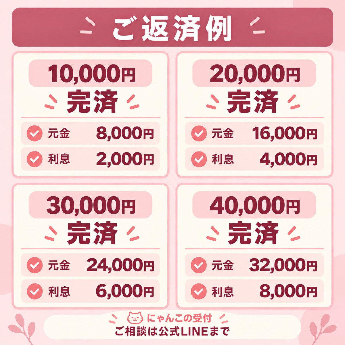 EllieColtstrh's tweet photo. 債務整理しててもスーパーブ��ックでも
独自審査なので何の問題もありません‼️

お金がない、金欠、生活苦しい方。
ぜひプロフのリンクから相談ください

・通話無し相談可
・お金借りたい人はぜひ
・即日でのご融資

#個人融資　#金策　#お金貸してください
らぬ https://t.co/ePrf2jtNhG