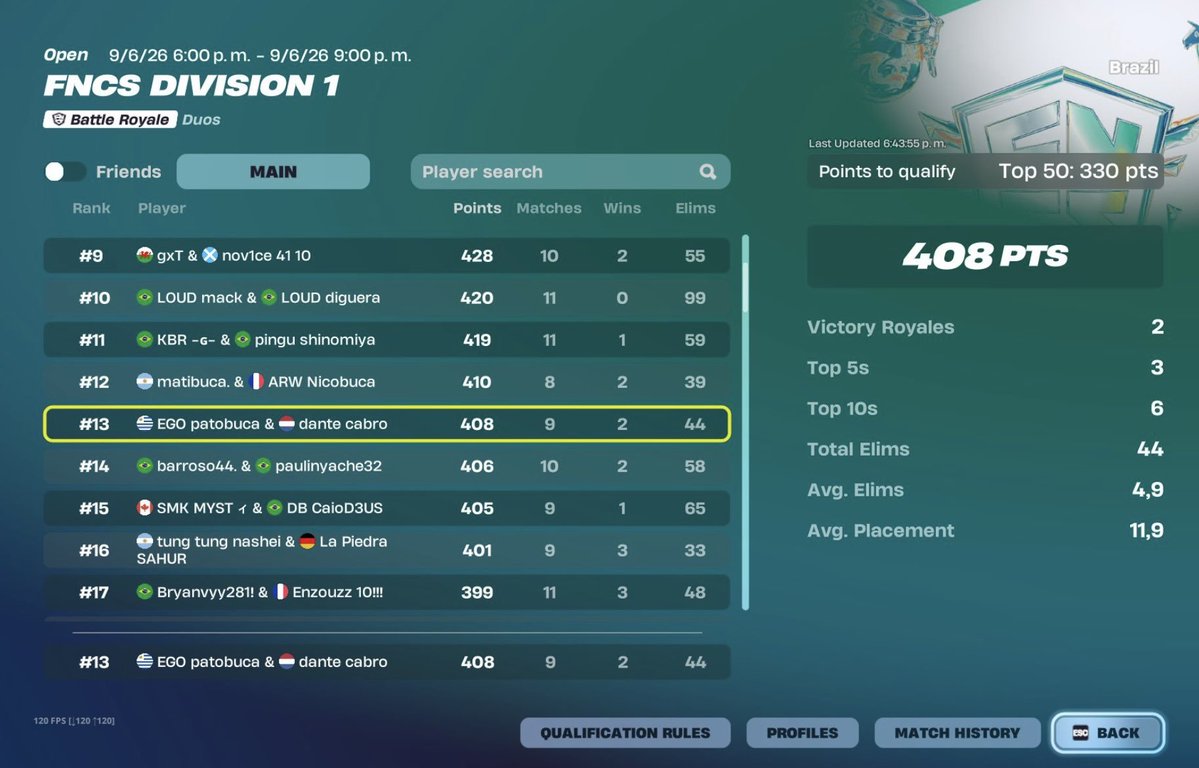 patobuca1x's tweet photo. +2 trio
fragger 20kpr grind 
estoy prime aprovechen 🤠 https://t.co/SU6p2nzOpM