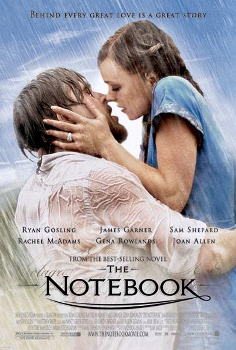NicholasSparks tweet picture