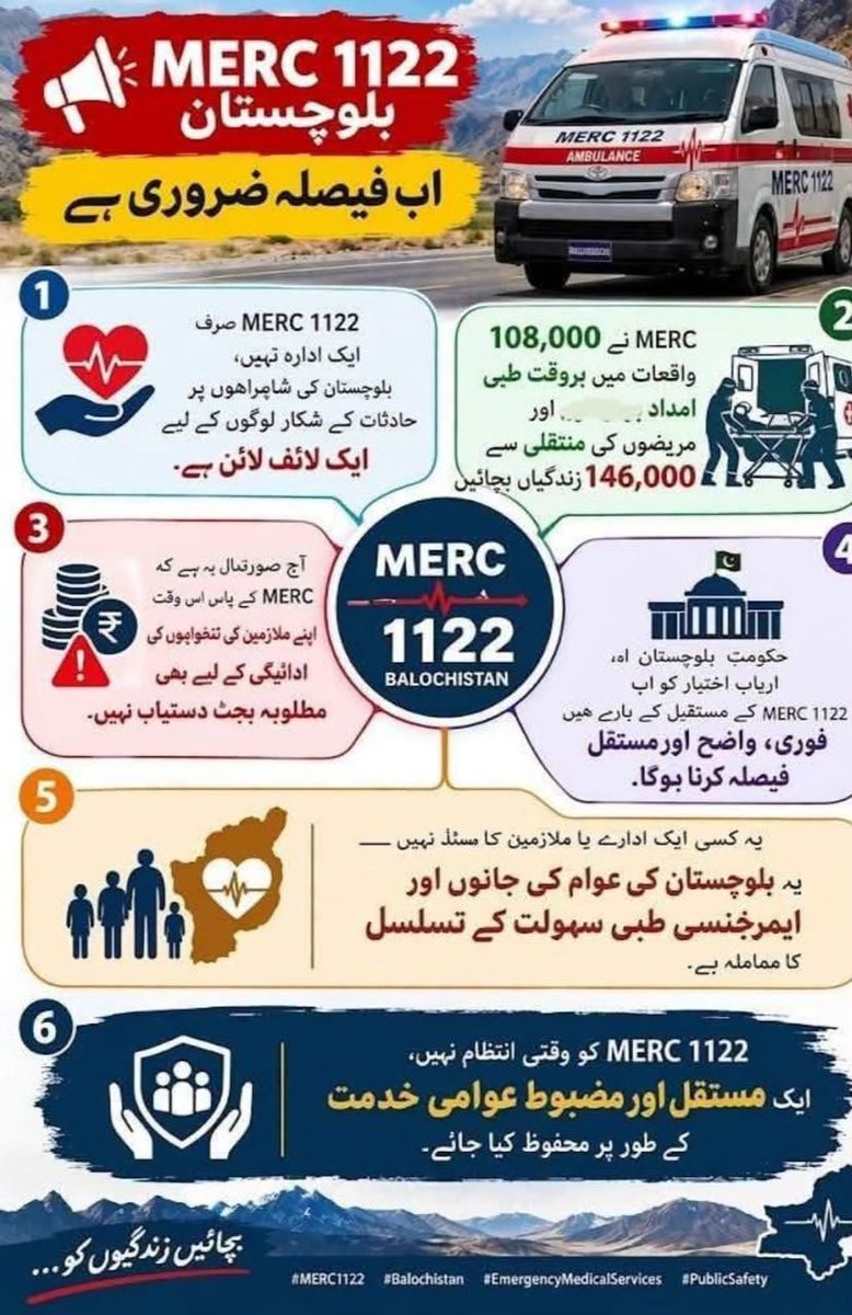 KingLong654983's tweet photo. @HimidMirPak: @ZiaKhanQta
 LiaquatShahwani
@SMOBalochistan
@DrAyazKhan9
@cs_balochistan
@BButtoZard
@ZayraiPKNAP
@JamalRaisani
@MHidayatRehm
@MaryamNShareef
@CMShehbaz
@PakSarfarazbugti
@BBhuttoZardari
@jam_kamal
@ShahidRind
@amzashafqaat
 1122: MERC-1122: Saving Lives 24/7
@BBhuttoZardari @PakSarfrazbugti @bakhtkakar43 @jamalidmg @HealthDepartme5  @cs_balochistan @jam_kamal @ZiaKhanqta @Advjalila @CMOBalochistan  @Advjalila  @dpr_gob 

#MERC1122Balochistan
#SaveLivesSaveFutures
#BalochistanNeedsMERC
#SaveMERC1122 #quetta #news #channal
: #Rescue1122 #Balochistan #MERC1122 #BalochistanRescue1122 #RescueEmployees #RescueWorkers #JobStructure #PermanentJobs #EmergencyServices
@dpr_gob