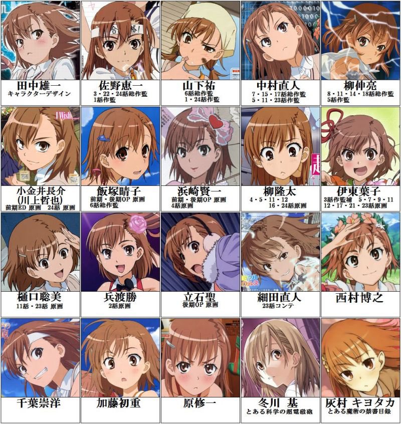 misaka_mikotLv5's tweet photo. 作画監督 人によっては目の描き方 髪の毛の色も様々で1つ1つにいろんな美琴ちゃんが居て可愛い！
#とある
#とある科学の超電磁砲 https://t.co/NJ1NC9nMHF