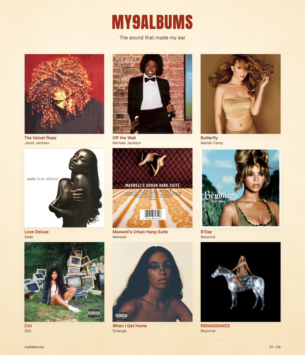 BeccaRBRoyalty's tweet photo. Picking just 9 albums that shaped my ear was HARD, but this list really exposed my taste. I’m clearly drawn to atmosphere, groove, vocal arrangements, production, intimacy, experimentation, and artists with such a distinct artistic identity. https://t.co/0y6t1HsxuP