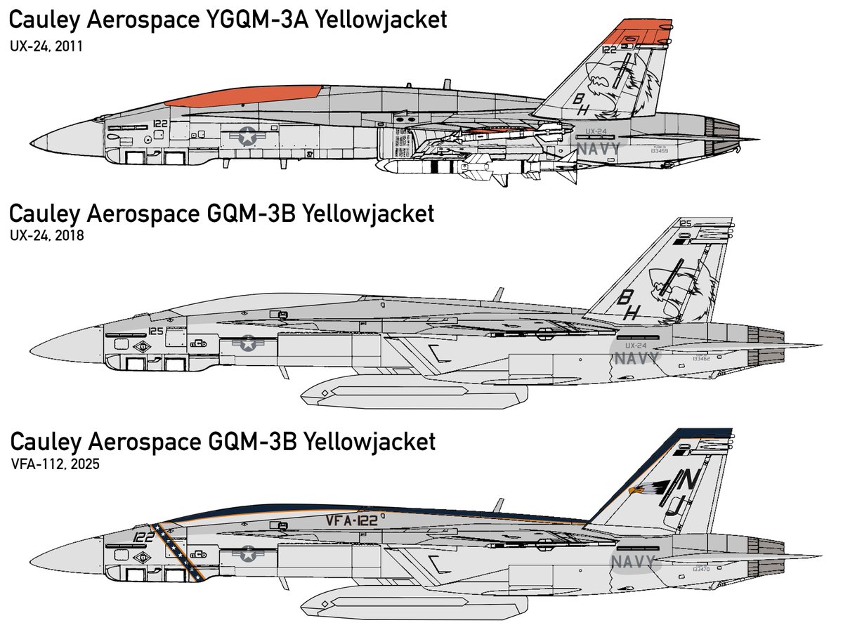 unusualcarrier's tweet photo. "What-if" drone versions of the F/A-18 Hornet. https://t.co/GXFFNxYJsL