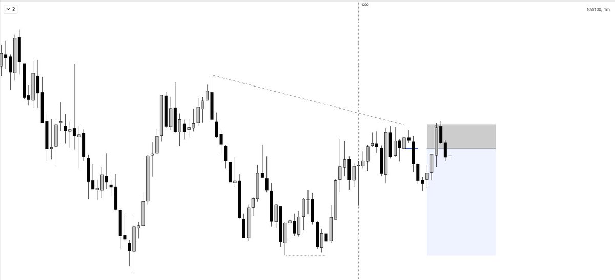 KAD4RA's tweet photo. $nq https://t.co/LsGS9AyKsx