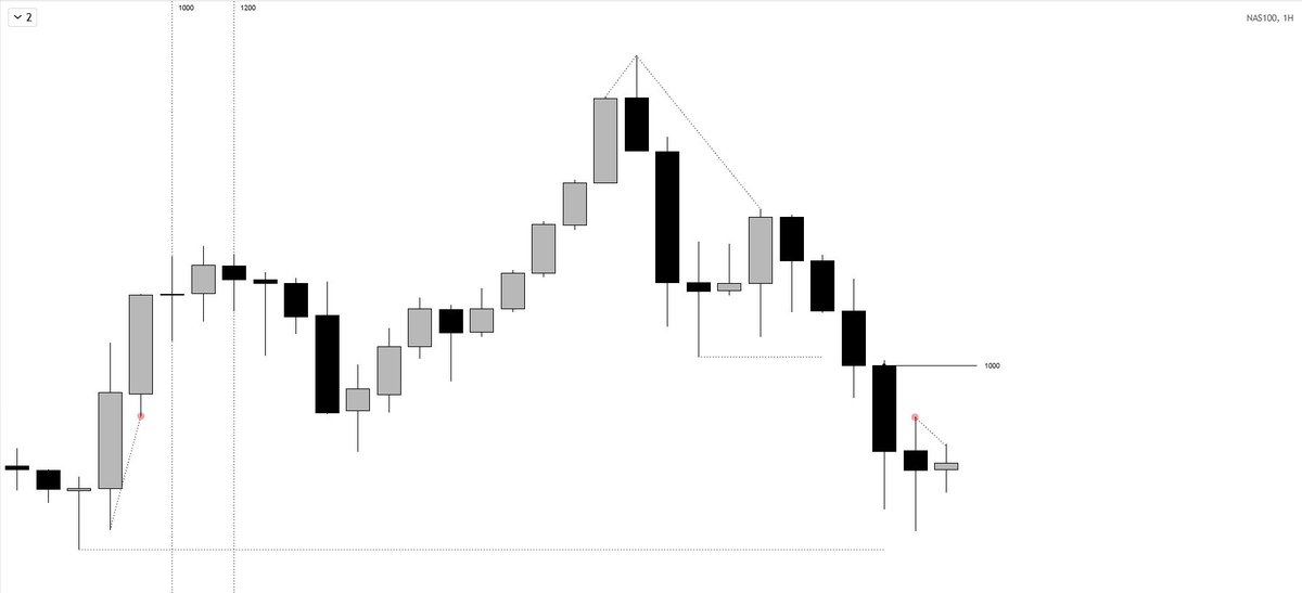 KAD4RA's tweet photo. $nq https://t.co/LsGS9AyKsx