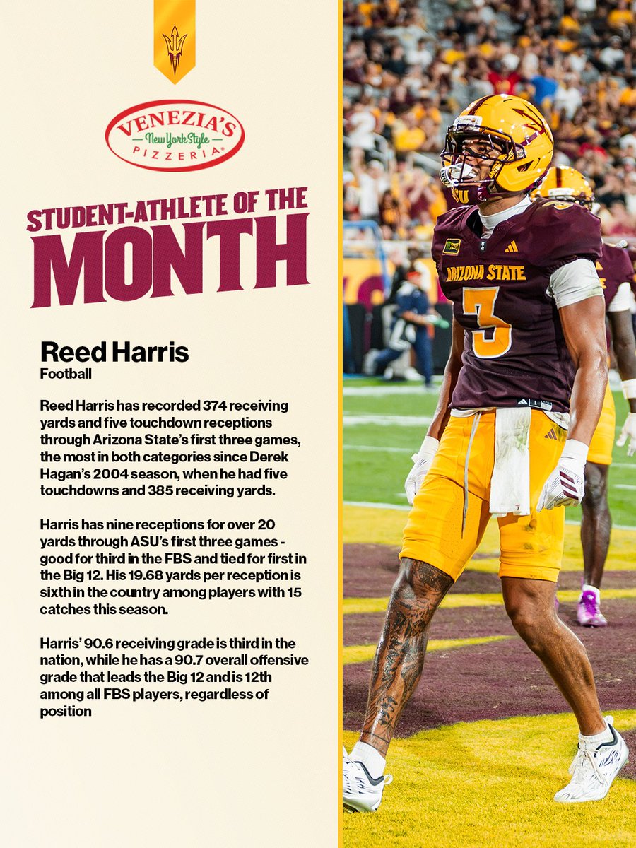 TheSunDevils's tweet photo. Congratulations to @ASUFootball's Reed Harris for being named Venezia's Student-Athlete of the Month! https://t.co/ObY8Ogdyab
