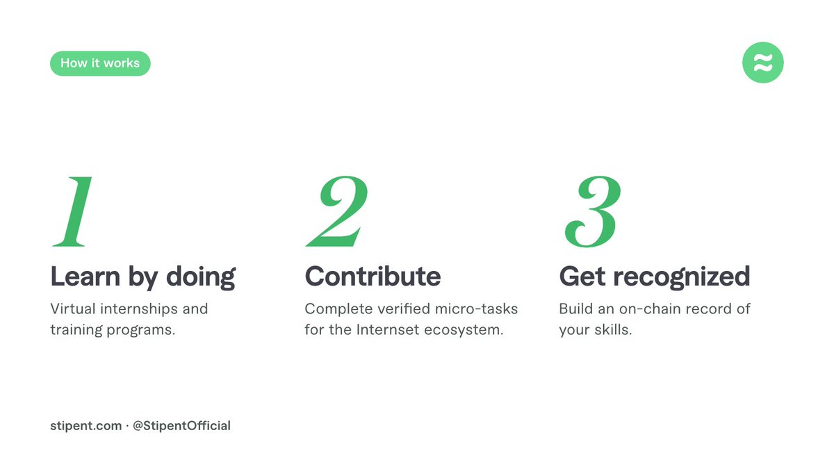 StipentOfficial's tweet photo. Learning is only half the story. The other half is proof.
With Stipent, the work you do in virtual internships, training programs and micro-tasks becomes a verified record of your skills that anyone can check.
#Stipent #SkillsFirst https://t.co/4UKntEH148