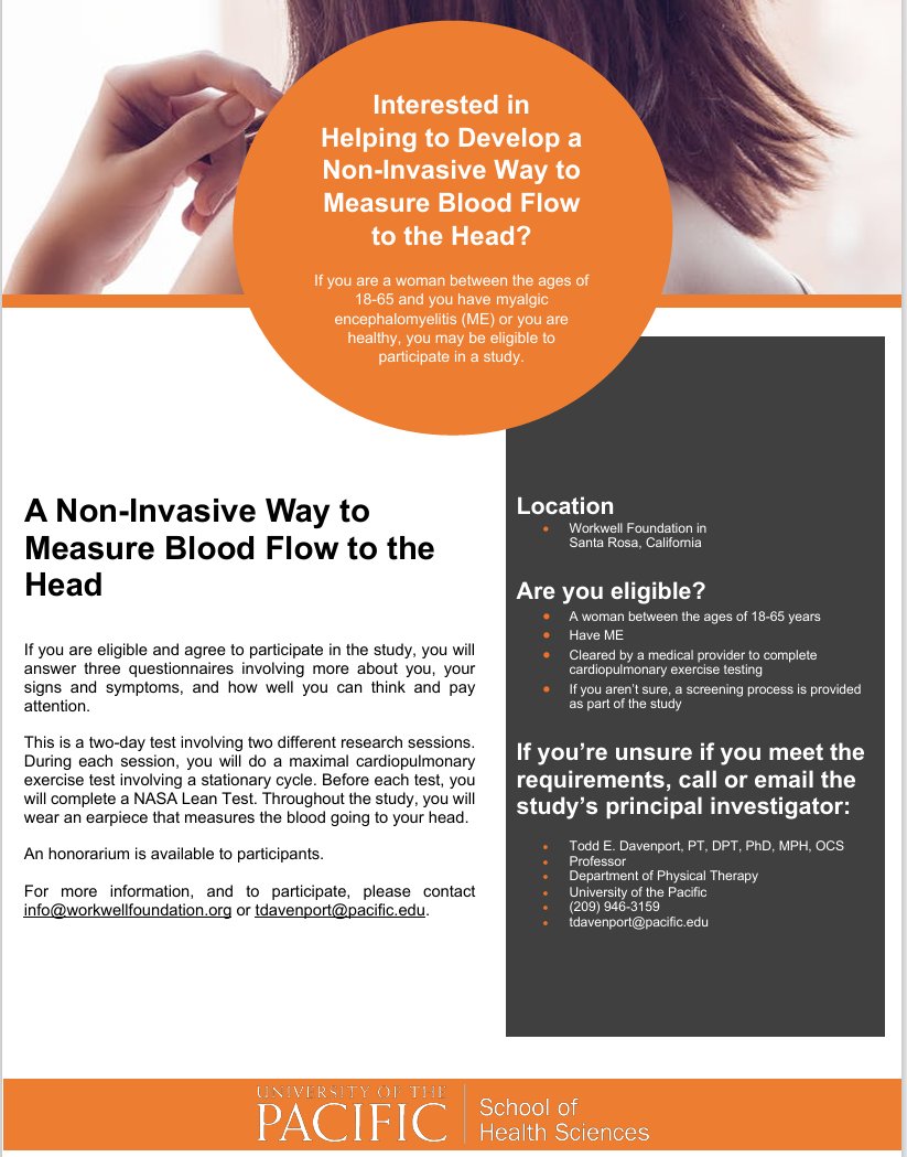 4Workwell's tweet photo. Interested in Helping to Develop a Non-Invasive Way to Measure Blood Flow to the Head?
If you are a woman between the ages of 18-65 and you have myalgic encephalomyelitis (ME) or you are healthy, you may be eligible to participate in a study.
https://t.co/HkSrt0sXRj #MECFS #study https://t.co/NkbICkK230