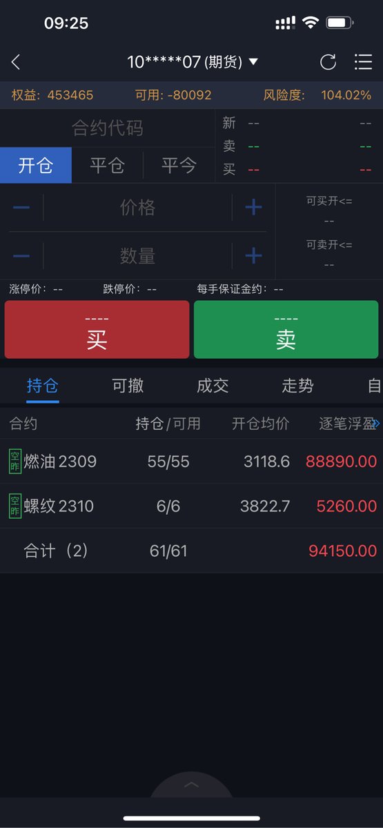 m_moore_197_99c's tweet photo. [In futures trading, don't be stubborn with tail positions—reckless small trades can lead to losses!] https://t.co/GCm2lz0JSl